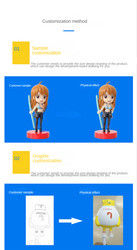 اسباب بازی های هنری سفارشی تولید کننده OEM PVC Action Figure کارخانه اسباب بازی پلاستیکی سفارشی