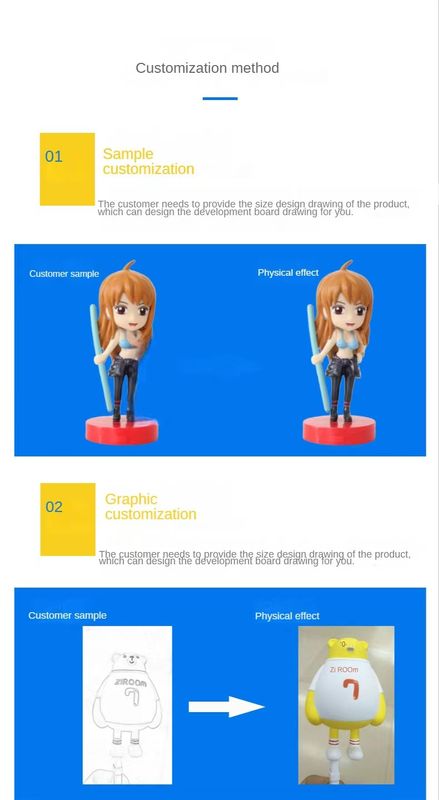 Customized 15cm  Scene Collection Toys With Base OEM PVC Classical Desk Decoration Figurines Made Plastic Models Factory