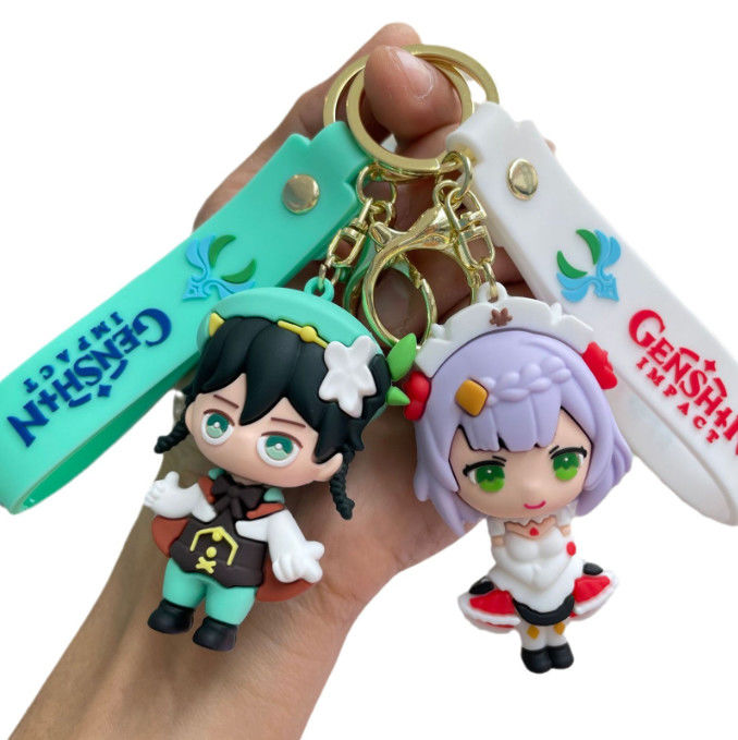 دسته بندی های متعدد برای شخصی سازی