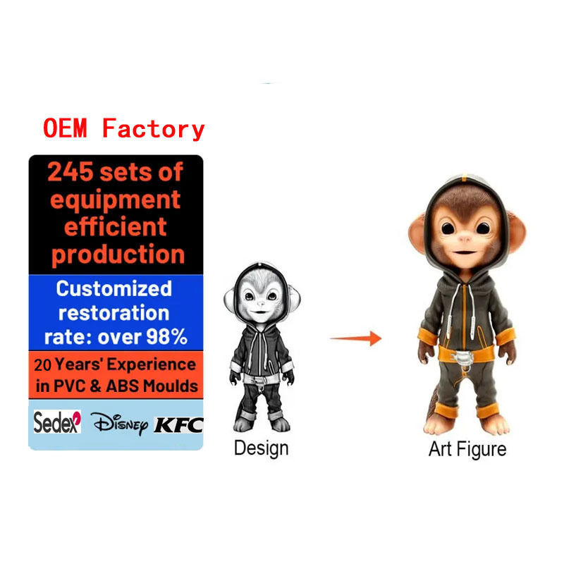 زمان قالب 30-40 روز برای اسباب بازی پلاستیکی سفارشی / اسباب بازی پی وی سی جنسیت: زن و مرد تم: فیلم و تلویزیون